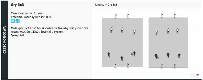 PRZYKŁADOWA JEDNOSTAK TRENINGOWA