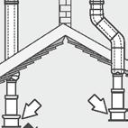 SYSTEM POWIETRZNO-SPALINOWY (KONCENTRYCZNY) Spaliny Powietrze SYSTEM KONCENTRYCZNY Ø 60/100 mm Ø 80/15 mm Maksymalna dopuszczalna długość przewodów Strata długości systemu przy kolanie w poziomie 7 m