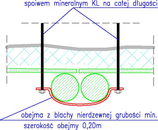 6,Om utwierdzenie kotew Wersja A Potgczenie (zam ek niemiecki klasyczny) zamek niemiecki