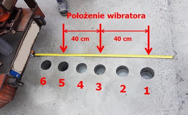 Napowietrzenie w śladzie wibratora Odwierty z nawierzchni dwuwarstwowej Wyniki pomiaru charakterystyki porów w odwiertach z nawierzchni GWB A [%] α [mm -1 ] L A300