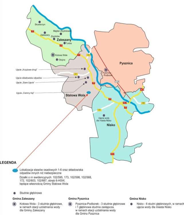 Grafika 3 Wpływ Głównego Zbiornika Wód Podziemnych Dębica Stalowa Wola Rzeszów nr 425 na ujęcia wody zlokalizowane na