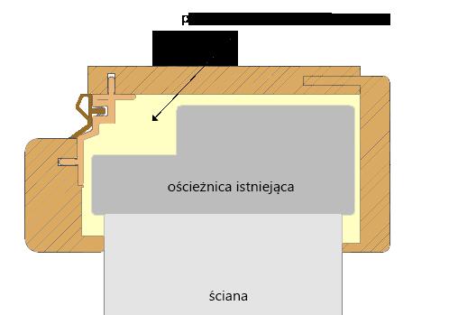 Montaż Zabudowy Ościeżnicy Stalowej jest stosunkowo łatwy: polega na wstrzykiwaniu piany montażowej w przygotowane otwory w elemencie PCV.