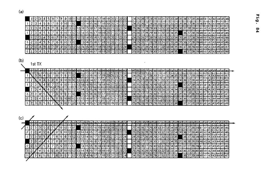 Fig. 117 151 Przed przeplataniem po czasie Po przeplataniu po czasie Pierwszy TX (2) Odczyt