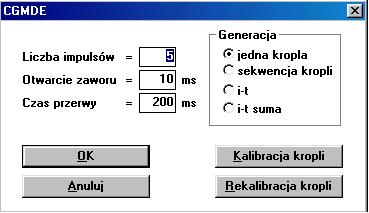 Próbkowanie podwójne oznacza, że pomiar (próbkowanie) prądu odbywa się dwukrotnie, czyli tuż przed nałożeniem pulsu oraz pod koniec jego trwania.