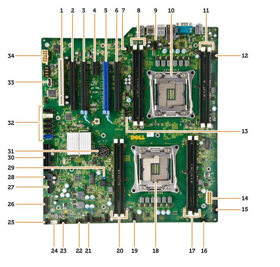 1 gniazdo PCI (slot 6) 2 gniazdo PCIe x16 (PCIe 2.0 podłączone jako x4) (slot 5) 3 gniazdo PCIe 3.0 x16 (slot 4) 4 gniazdo PCIe 2.0 x1 (slot 3) 5 gniazdo PCIe 3.