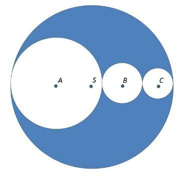 Zadanie 10. (0-8) W kole o środku w punkcie S narysowano trzy koła o środkach odpowiednio w punktach A, B i C.