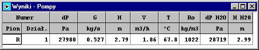 10 Załączniki Każdy wiersz w tabeli dotyczy jednej pompy Tabela z parametrami pracy pomp W poszczególnych kolumnach tabeli znajdują się następujące informacje: Numer Dwuczęściowy numer (symbol)