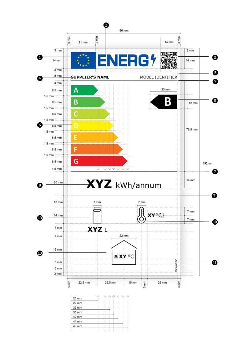 4.2. Wzór etykiety dla