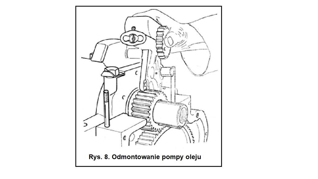 Uwaga: Zawór nadmiarowy ciśnienia oleju jest usytuowany w korpusie pompy oleju.