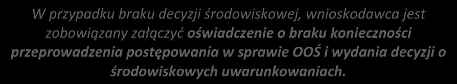 Wszyscy wnioskodawcy do wniosku o dofina