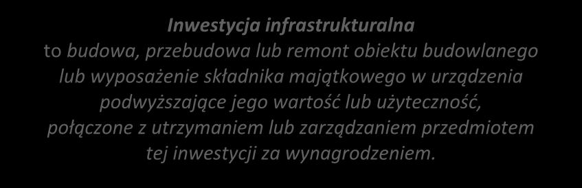 kalendarzowych od dnia wyboru projektu do dofinansowania, dokumentów potwierdzających niezaleganie z opłatami za korzystanie ze środowiska oraz innymi należnościami publicznoprawnymi (jeżeli są