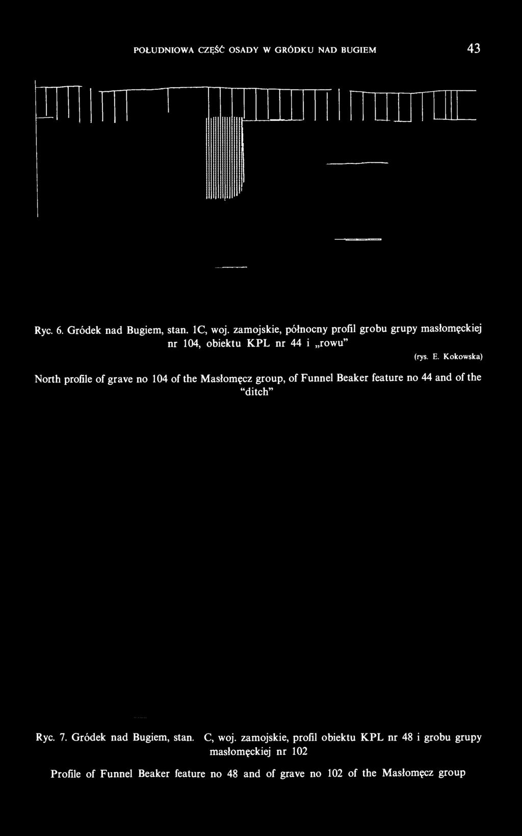 of the Masłomęcz group, of Funnel Beaker feature no 44 and of the "ditch" Ryc. 7. Gródek nad Bugiem, stan. 1C, woj.