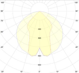 GL-BSL-020-MP040161-850-2C 123 14640 910x162x95 GL-BSL-020-MS040161-850-2D 154 18690 1160x162x95