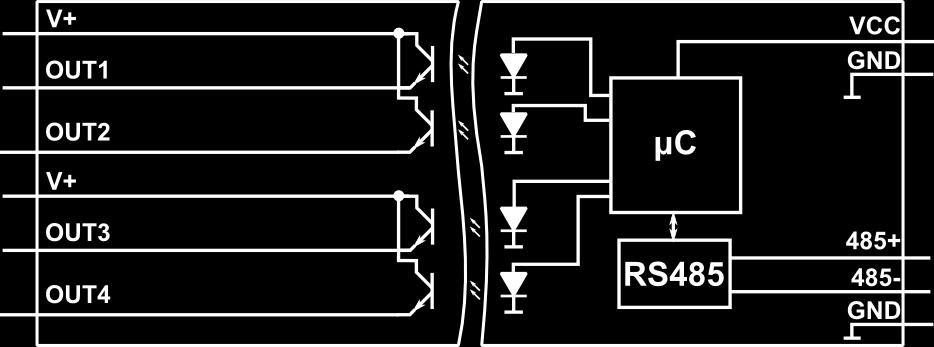 5. Schemat blokowy modułu 6.