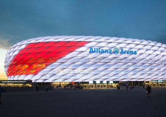 pendant Allianz Arena, Munich 7 billion sales in 2017 32,000