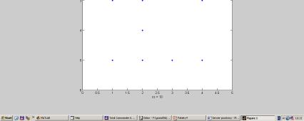 nazwisko Kwiatkowska Typ sparse (rzadki) Typ sparse (rzadki) >> A=round(rand(,4)) 0 0 0 0 0 0 0 0 0 0 >> S=sparse(A) S = (3,) (,) (,2) (3,2) (4,2) (,2) (,3) (2,4) (3,4) (,4) >> spy(s) Funkcje