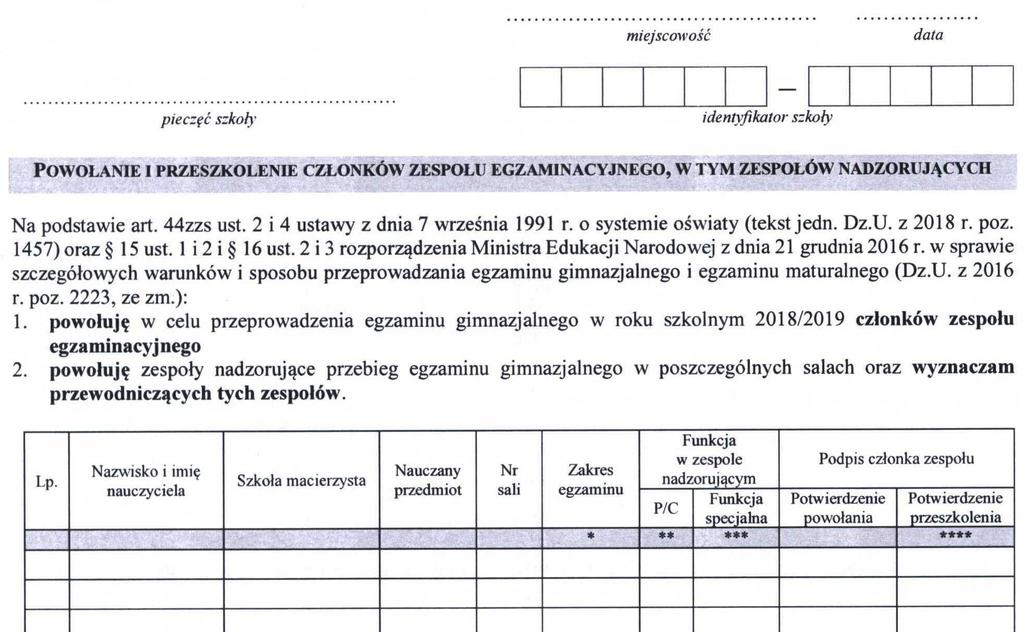 POWOŁANIE I PRZESZKOLENIE CZŁONKÓW ZESPOŁU EGZAMINACYJNEGO Załącznik 5a Podpis oznacza m.in., że członek zespołu 1.