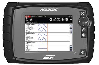 PDL 4000 tester diagnostyczny SUN Zaawansowany samodzielny tester diagnostyczny przeznaczony do specjalistycznych prac diagnostycznych.