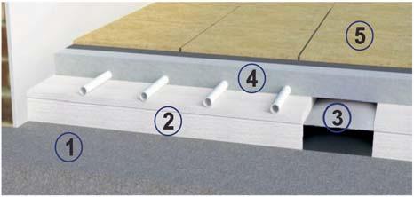 Górne wykładziny podłogowe (kafelki, panele, parkiet) Zintegrowany System Dystrybucji Gorącego Powietrza ZSDGP to nowość w ofercie firmy PRODMX.