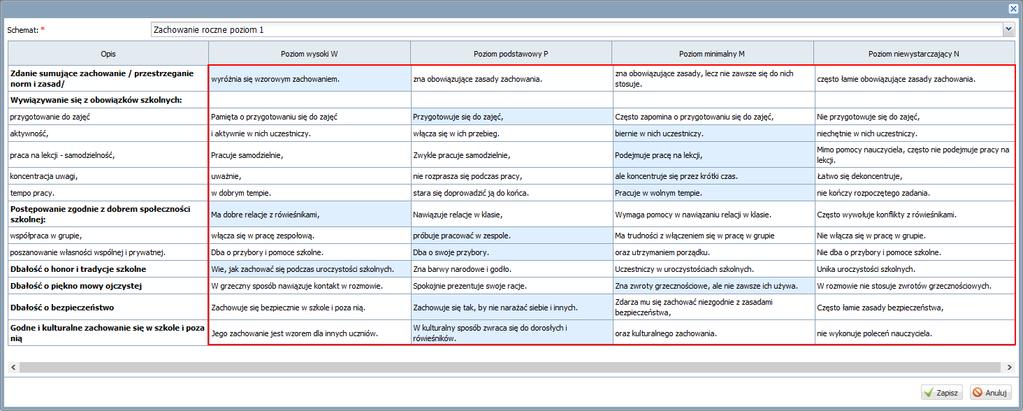 oceniania 13/18 4. Kliknij przycisk Zapisz. Ocena zbudowana z wybranych wyrażeń pojawi się w polu Zachowanie (lub Edukacja wczesnoszkolna).