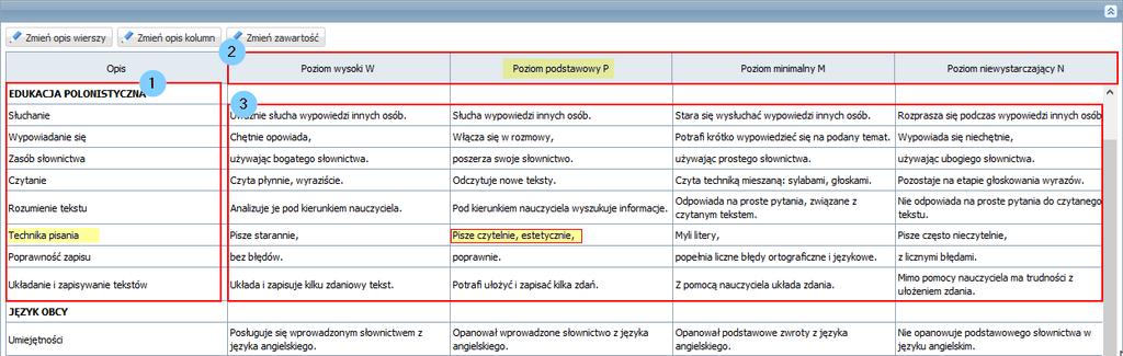 Zapoznaj się z konstrukcją i zawartością schematu. Schemat zawiera wyrażenia, z których budowana jest ocena ucznia.