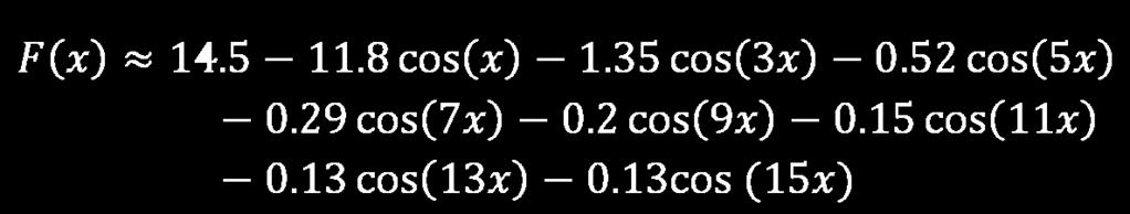 Przykład 5 Wyznaczyć wielomian interpolacji trygonometrycznej zadanego sygnału: 51 Przykład 4 Na podstawie danych