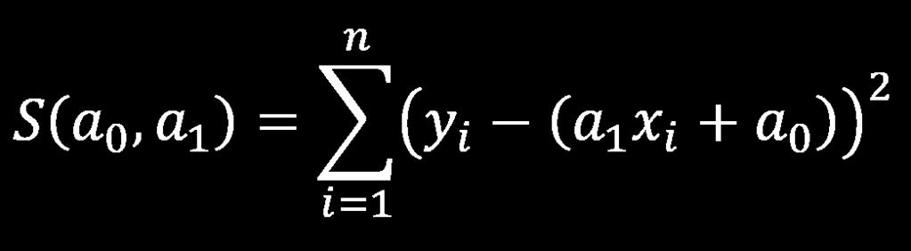 Aproksymacja o Zadanie sprowadza się do określenia współczynników a 0 i a 1 takich aby spełnione było najmniejsze maksimum między F(x) i f(x).