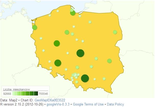 Przykłady Funkcja gvisgeomap Przykłady Liczba mieszkańców największych miast Polski Rysunek :