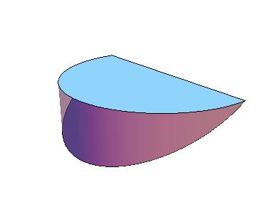Tw: Jeżeli jest powierzchnią gładką o parametryzacji r u, v, u, v, wektor n = r u r v jest wersorem normalnym do powierzchni oraz F: R jest ciągłe, to F, y, z d = F(r u, v ) ( r u (u, v) r v (u,