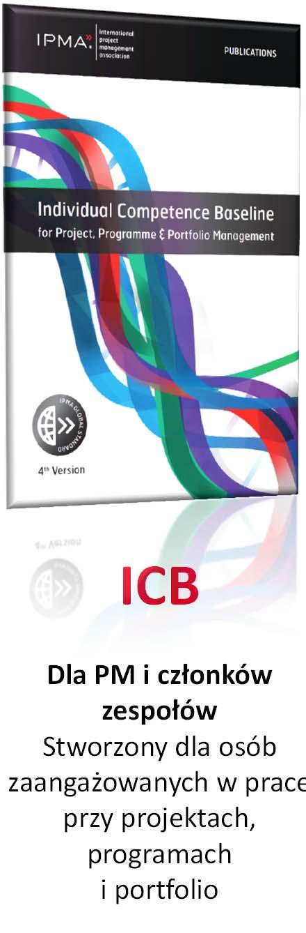 IPMA ICB wersja 4! Wytyczne Kompetencji Indywidualnych IPMA ICB4 ICB ICB4 to globalny standard kompetencji indywidualnych, opisujący kompetencje w trzech obszarach: 1.