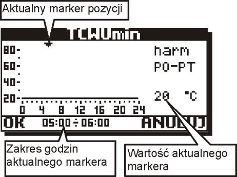 W zależności od schematu oraz wykonania w menu Nastawy dostępne są następujące parametry: Schemat Parametr A B C D E F G H I J TzCWU X X X X X X X X X Dezynfekcja* X X dtab dtco X X Tryb eco X Schł.