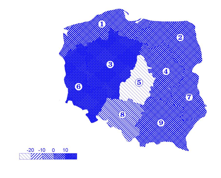 91 Wskaźnik koniunktury wg regionów 1. Region północny,4 2. Region północno-wschodni 3, 3. Region środkowo-zachodni 12,1 4. Region stołeczny 2,7.