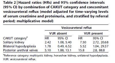 Kidney Int.