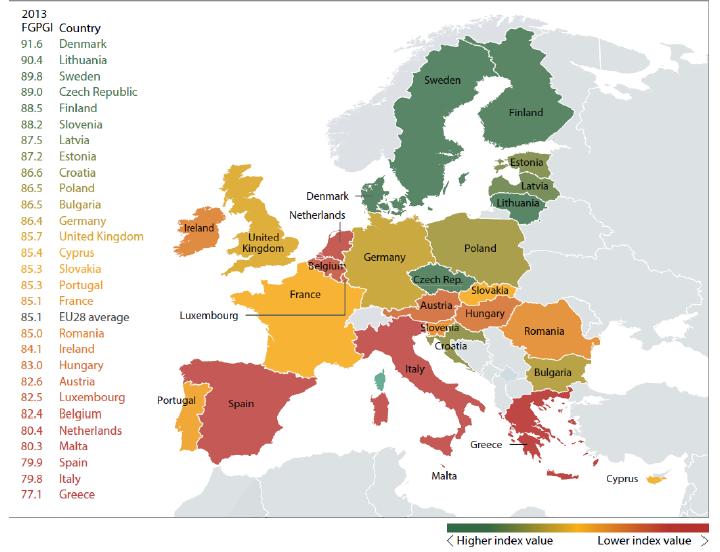 Kraje 28 EU Wskaźnik luki emerytalnej oszacowanej na podstawie