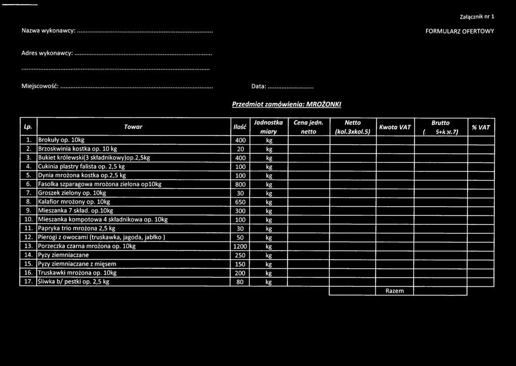 Fasolka szparagowa mrożona zielona oplokg 800 kg 7. Groszek zielony op. lokg 30 kg Cena jedn. netto Netto (kol.3xkol.5) Kwota VAT Brutto ( kol.6+kol.7) % VAT 8. Kalafior mrożony op. lokg 650 kg 9.