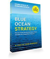 Agenda Geneza blue ocean główne aspekty Blue ocean vs.