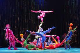 Przypadek Cirque du Soleil 8 7 6 5 4 3 2