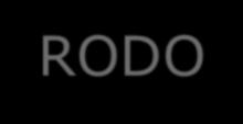 Ogólne rozporządzenie o ochronie danych - RODO Rozporządzenie Parlamentu Europejskiego i Rady (UE) 2016/679 z dnia 27 kwietnia 2016 r.