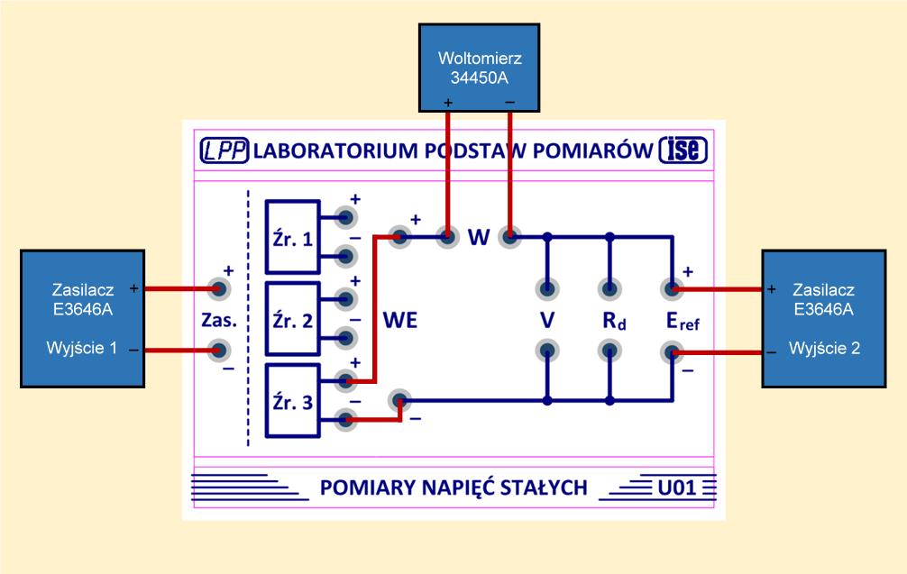 W ogólnym przypadku (w polu Wskaźnik równowagi wybrana opcja Dowolny) wskaźnik równowagi dostarcza informacji, czy napięcie na wyjściu badanego źródła jest większe czy mniejsze od napięcia wzorcowego.