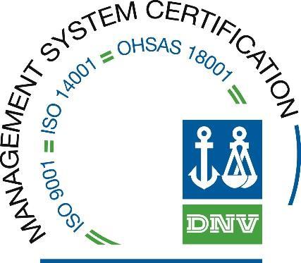Certyfikaty OHSAS 18001, BHP ISO