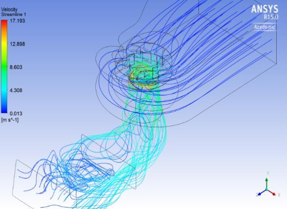 1100 1300 1500 n, rpm Q, kg/s M, Nm efficiency