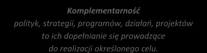 Dla projektów komplementarnych należy podać nazwę beneficjenta oraz tytuł projektu.