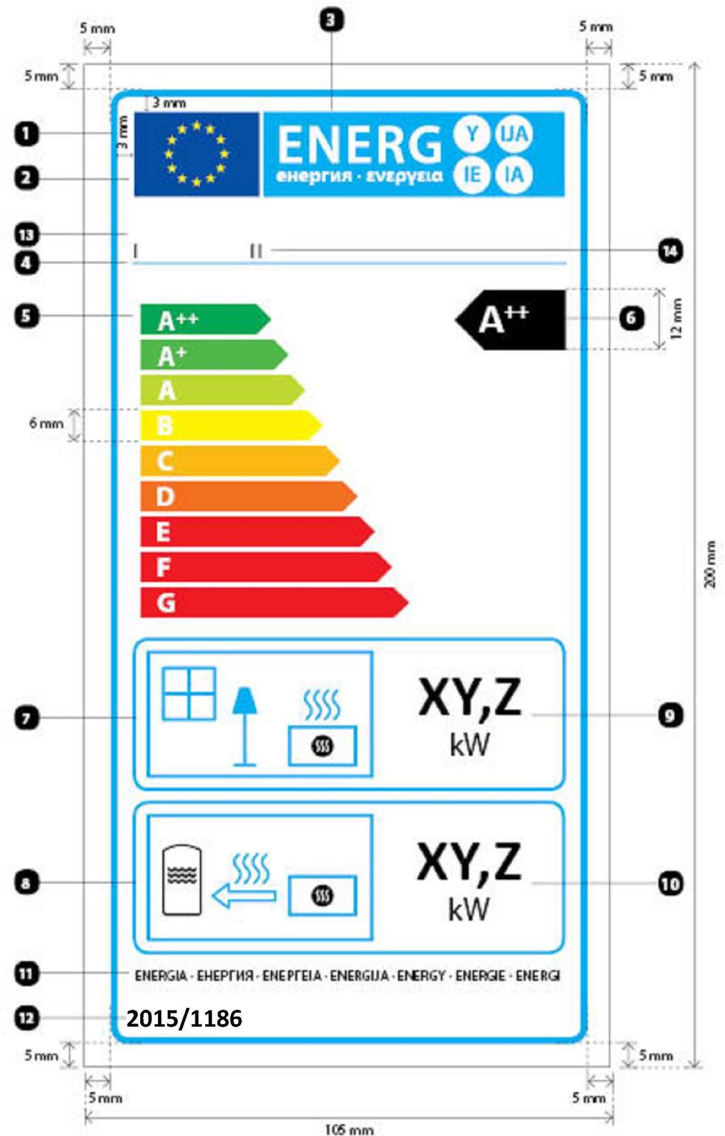 L 193/30 21.7.2015 2. Wzór etykiety dla miejscowych ogrzewaczy pomieszczeń musi być zgodny z poniższym rysunkiem: przy czym: a) Etykieta ma co najmniej 105 mm szerokości i 200 mm wysokości.