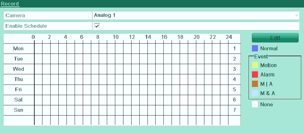 W Menu główne Record / Nagrywanie Schedule / Harmonogram możemy ustawiać parametry nagrywania dla każdego kanału i dla różnych okresów czasu.