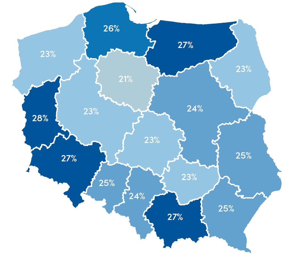 Wprowadzenie Wyniki raportu Technologie cyfrowe Co jeszcze w raporcie Jedynie co czwarte polskie mikro i małe przedsiębiorstwo prowadzi sprzedaż internetową Udział mikro i małych firm