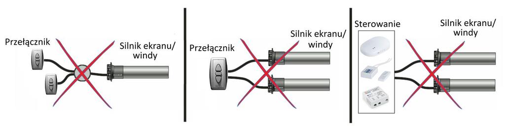 Blue Label to seria elektrycznych ekranów projekcyjnych w aluminiowych anodowanych obudowach.