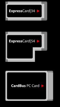 Interfejsy komunikacyjne ExpressCard standard złącza stosowanego w komputerach PC, najczęściej w notebookach.