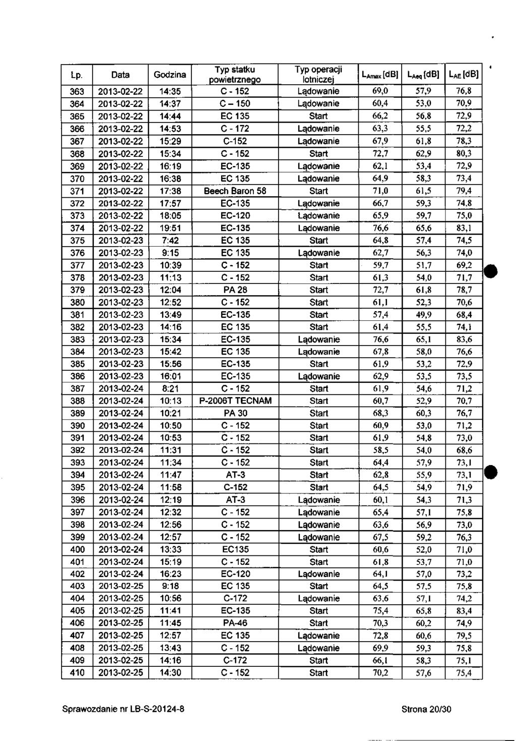 Lp 6 64 65 66 67 68 69 70 7 7 7 74 75 76 77 78 79 80 8 8 8 84 85 86 87 88 89 90 9 9 9 94 95 96 97 98 99 400 40 40 40 404 405 406 407 408 409 40 00 00 00 00 00 00 00 00 00 00 00 00 00 00 00 00 00 00