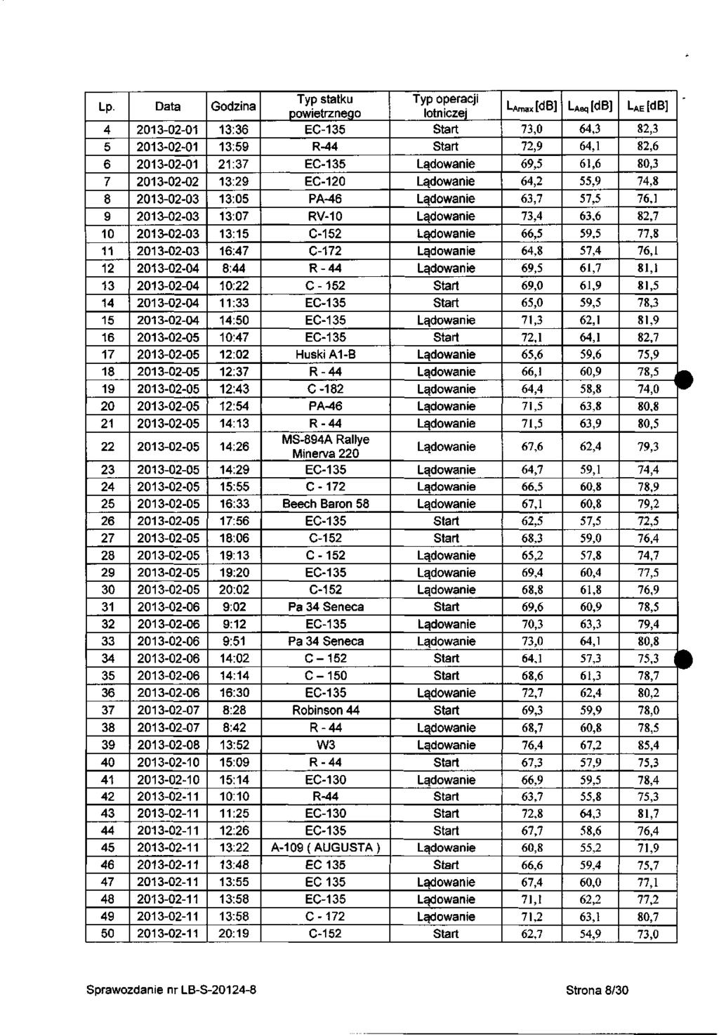 Lp 4 5 6 7 8 9 0 4 5 6 7 8 9 0 4 5 6 7 8 9 0 4 5 6 7 8 9 40 4 4 4 44 45 46 47 48 49 50 000 000 000 000 000 000 000 000 0004 0004 0004 0004 0005 0005 0005 0005 0005 0005 0005 0005 0005 0005 0005 0005