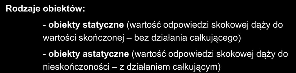 Rodzaj obitów 6 Rodzaj obitów: - obity statyczn (wartość odowidzi soowj dąży do wartości sończonj bz